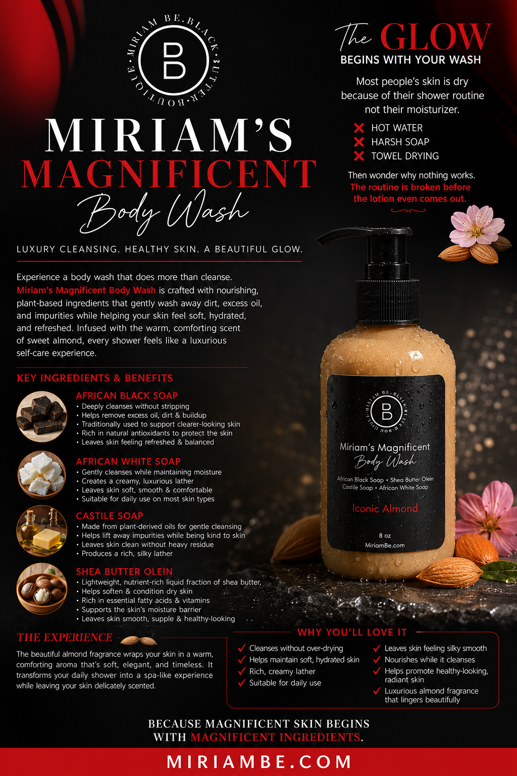 Miriam’s Magnificent Body Cleansing Treatment
