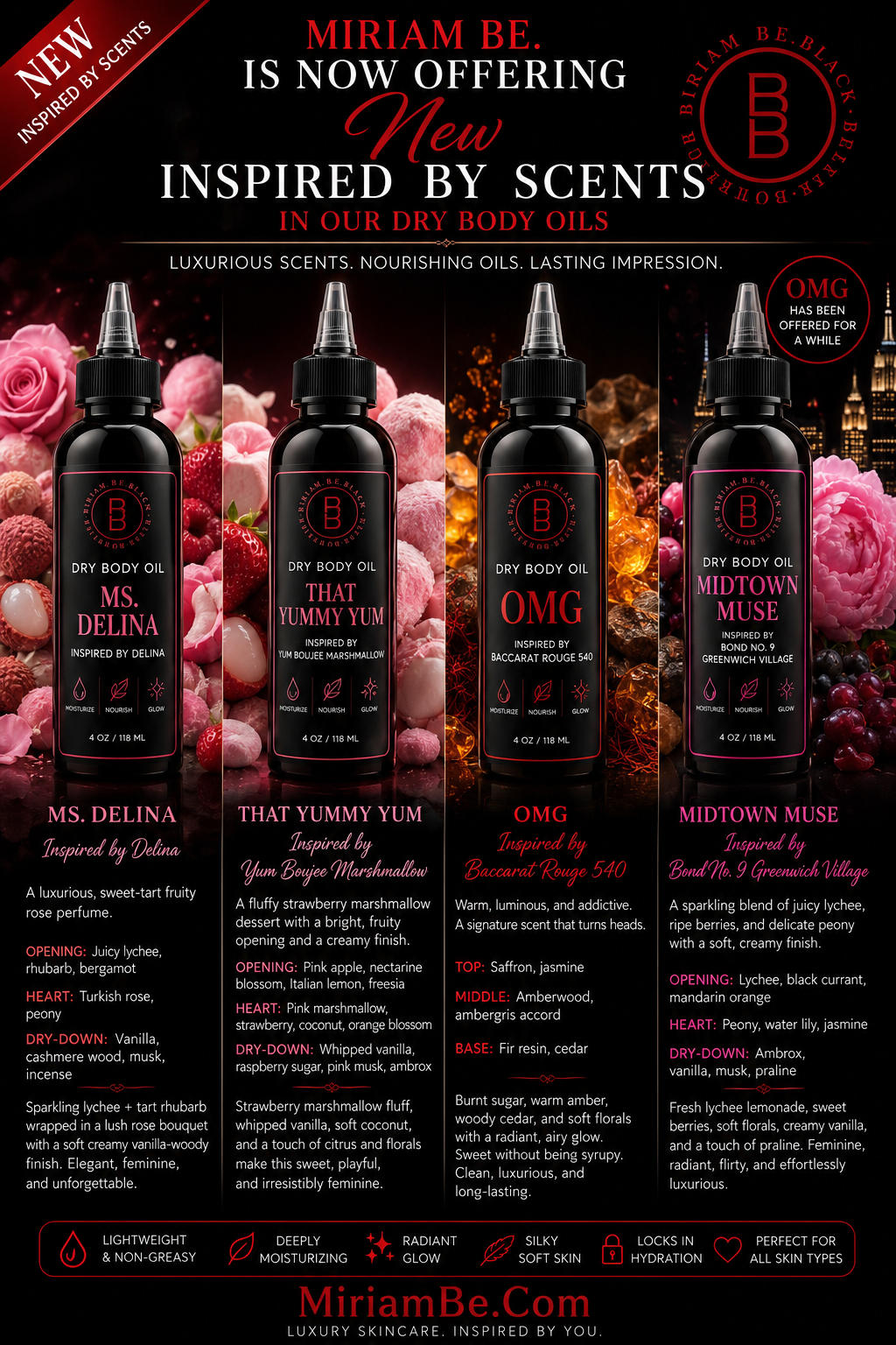 Inspired By Dry Body Oils