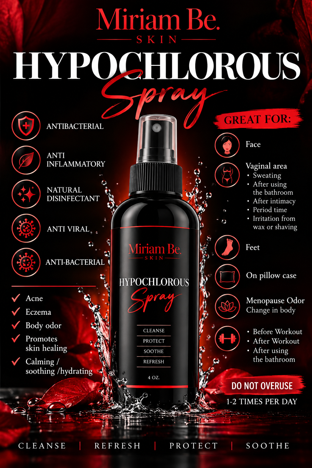 Hypochlorous Acid Spray