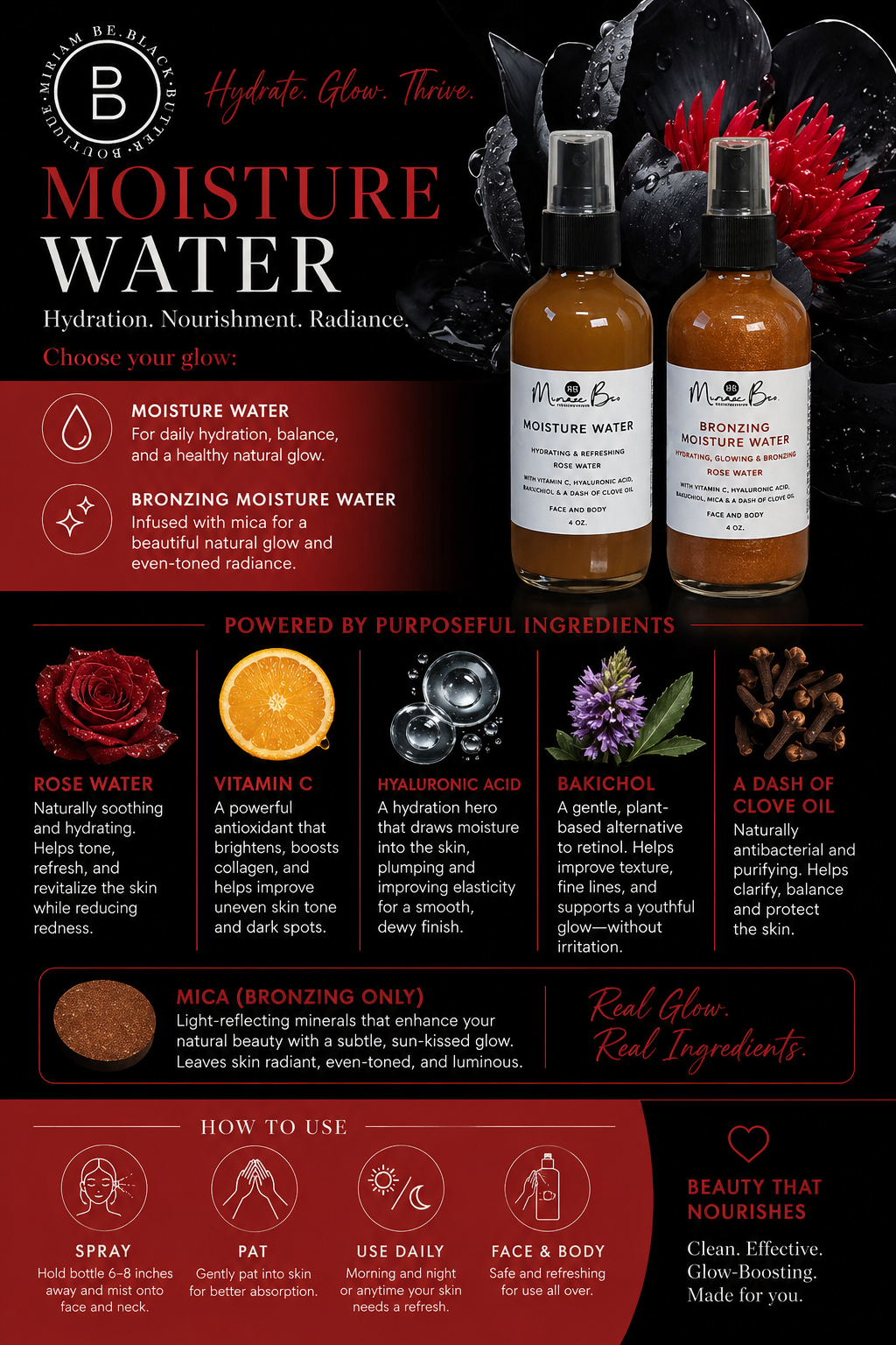 Miriam's More Moisture Face Mist